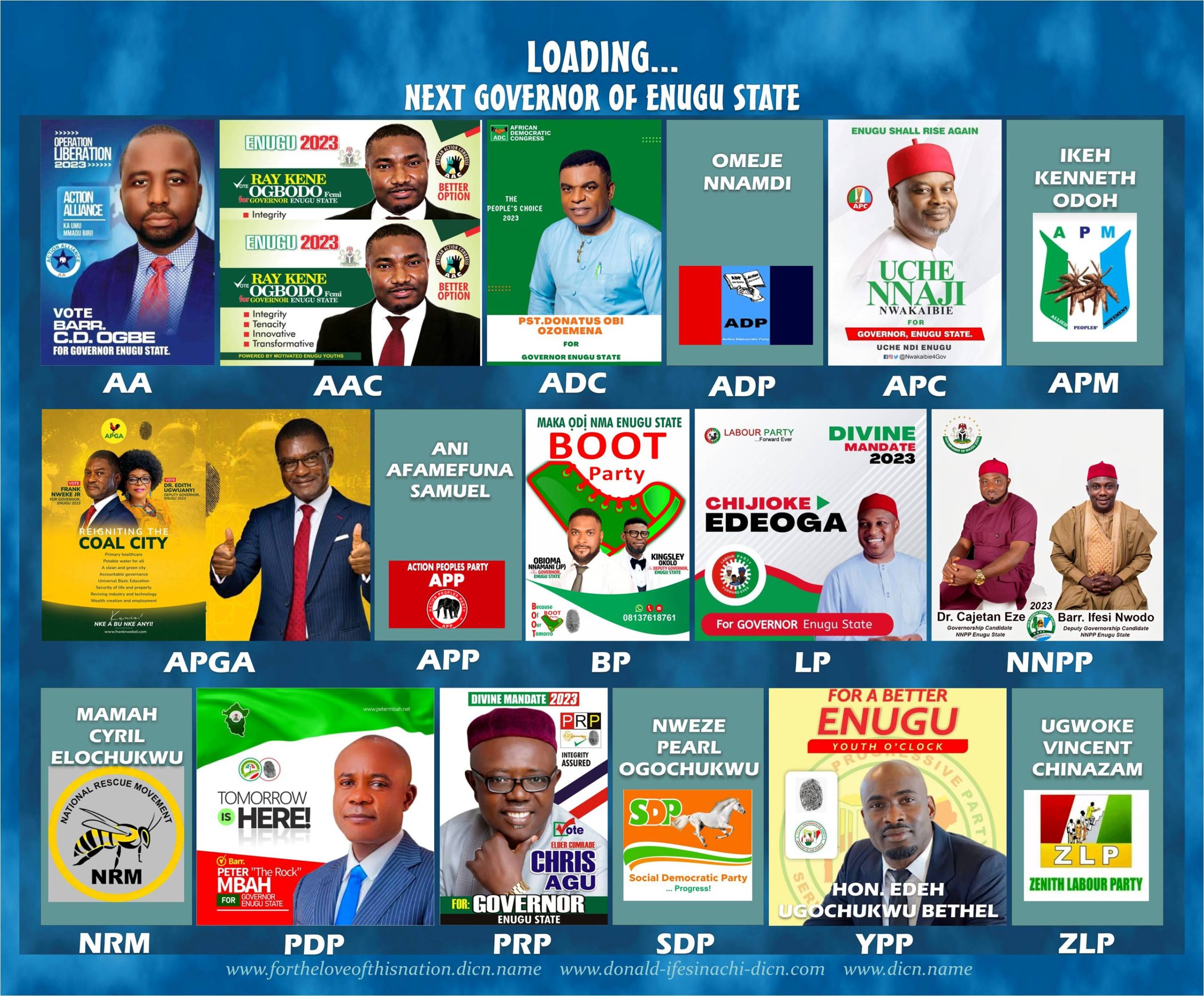 Dicn's 2023 Enugu Guber Candidates Post